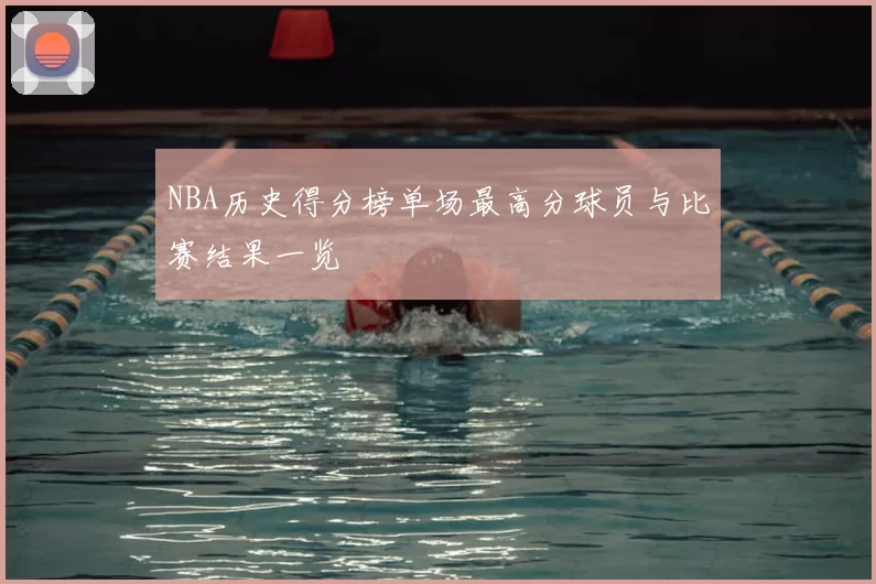 NBA历史得分榜单场最高分球员与比赛结果一览
