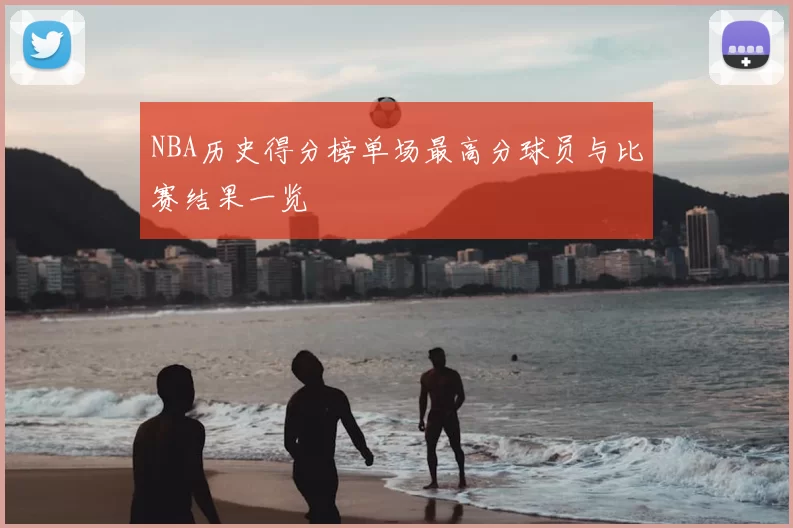 NBA历史得分榜单场最高分球员与比赛结果一览
